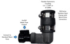 E-Z LAKE "No Fuss Flush" - The No-Fuss Way to Flush Your Inboard Marine Engine