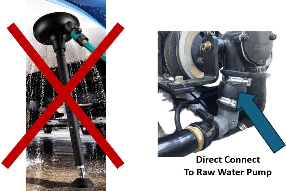 E-Z LAKE "No Fuss Flush" - The No-Fuss Way to Flush Your Inboard Marine Engine