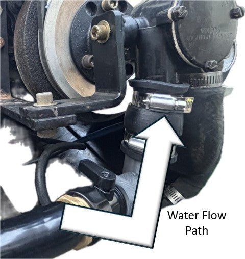 E-Z LAKE "No Fuss Flush" - The No-Fuss Way to Flush Your Inboard Marine Engine